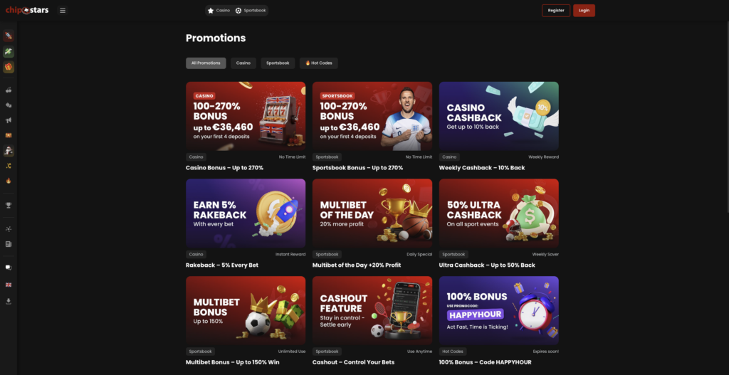 Chipstars casino Bonuses