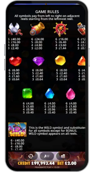 Paytable and Symbol Information